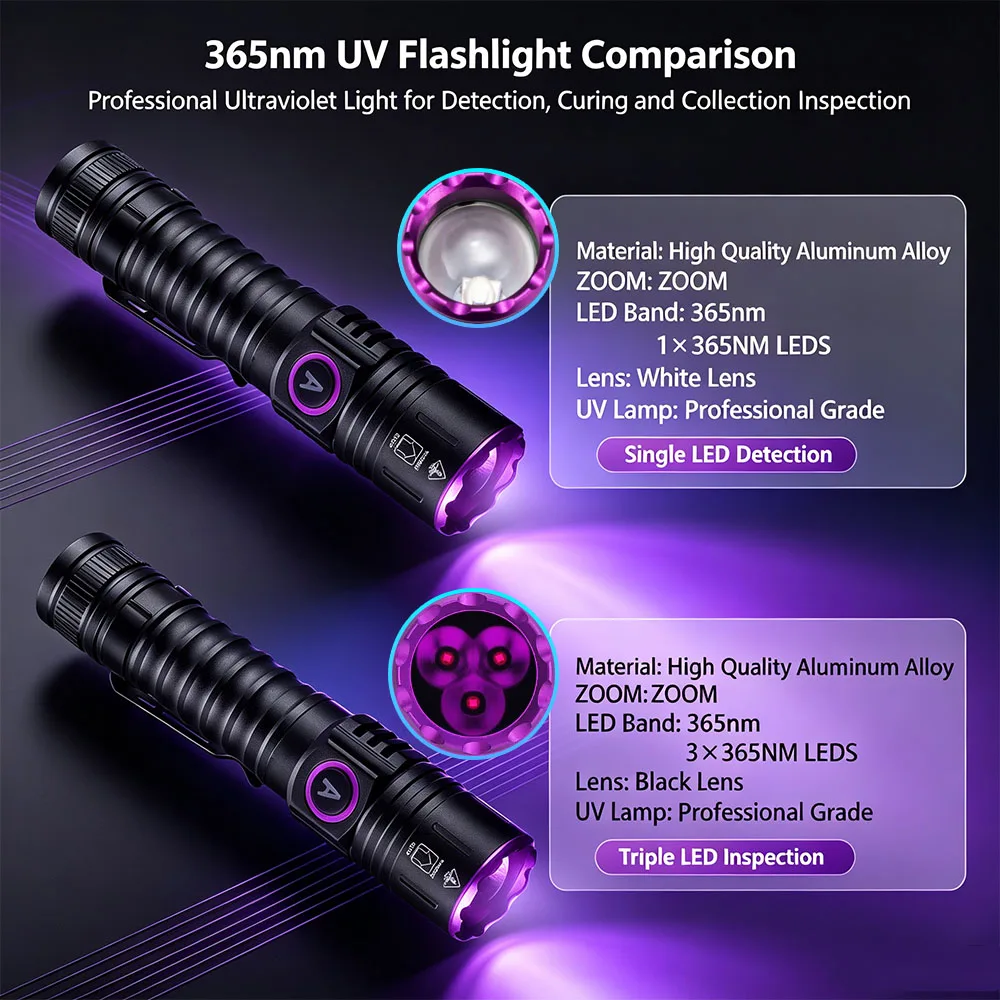 Powerful 15W 3x365NM UV Flashlight High Power Black Mirror Purple Light Detection Torch Type-C Rechargeable 18650 Lantern