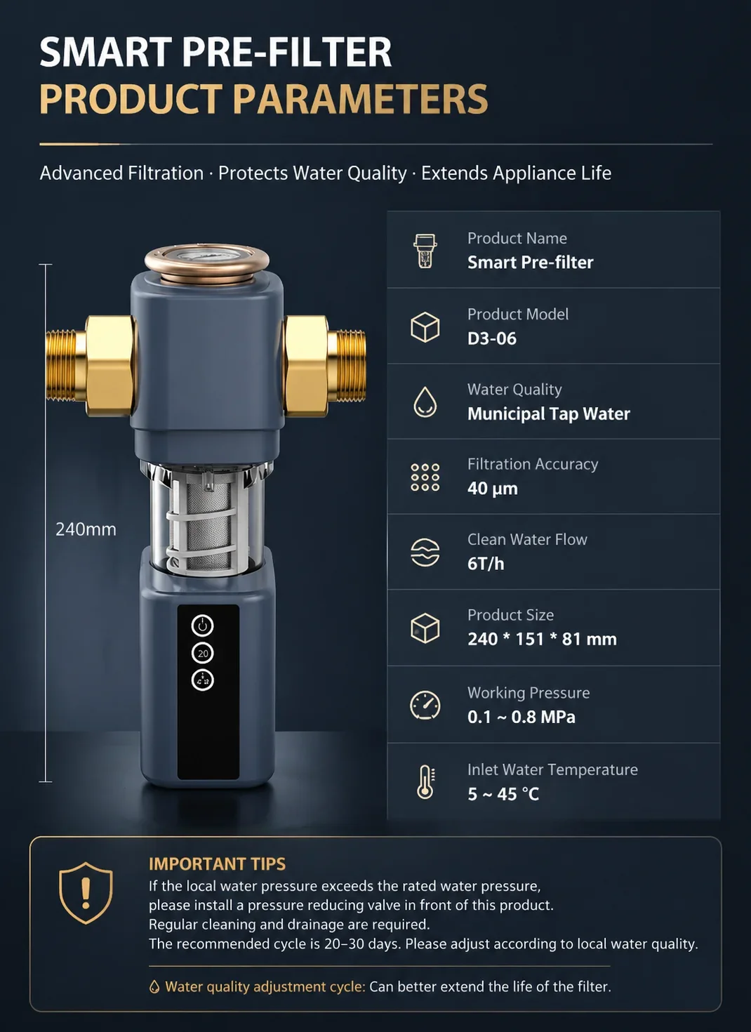 Thumbnail 2 - #17 Trending Electric Showers Right Now