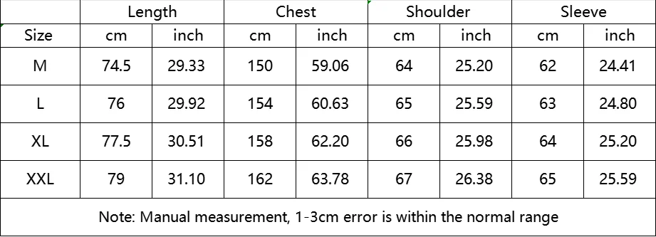 العصرية الجيش الأخضر خمر معطف سميك الرجال الخريف/الشتاء طبعة مع مشبك القطن 2025 سترة قطن جديدة العصرية Ins #2