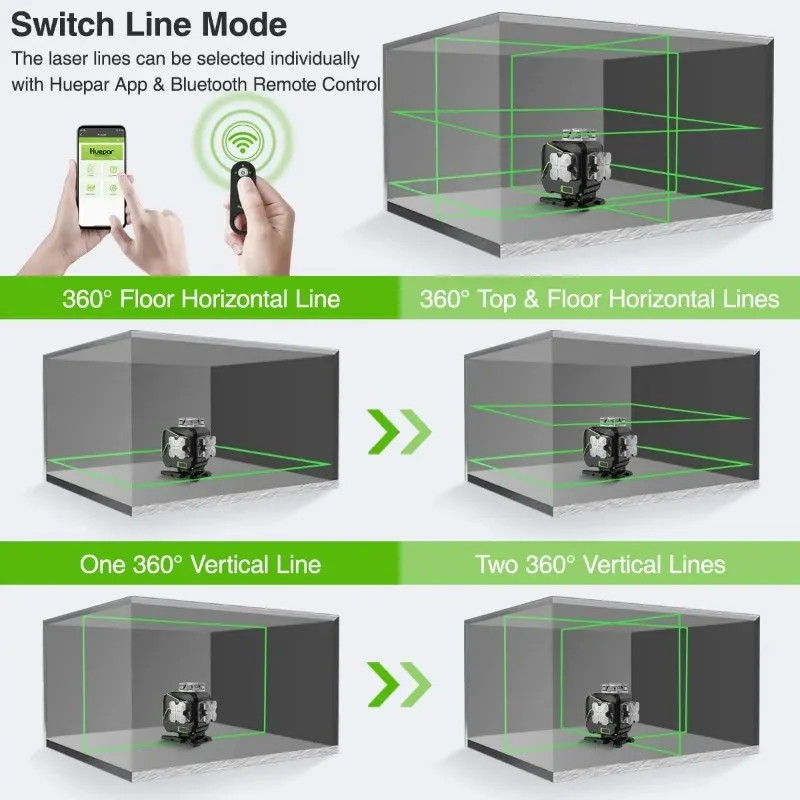 Imagem -03 - Huepar-self-nivelamento Laser Linha Cruzada com Tela Lcd Bluetooth 4d Green Beam Ladeio Ferramenta Laser 16 Linhas 4x360