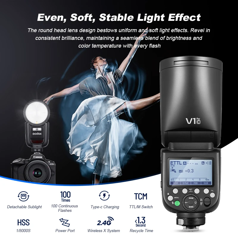Godox V1 Pro V1Pro TTL литий-ионная вспышка для камеры с круглой головкой, вспышка Speedlite с беспроводной передачей для Canon Nikon Sony Fuji Olympus