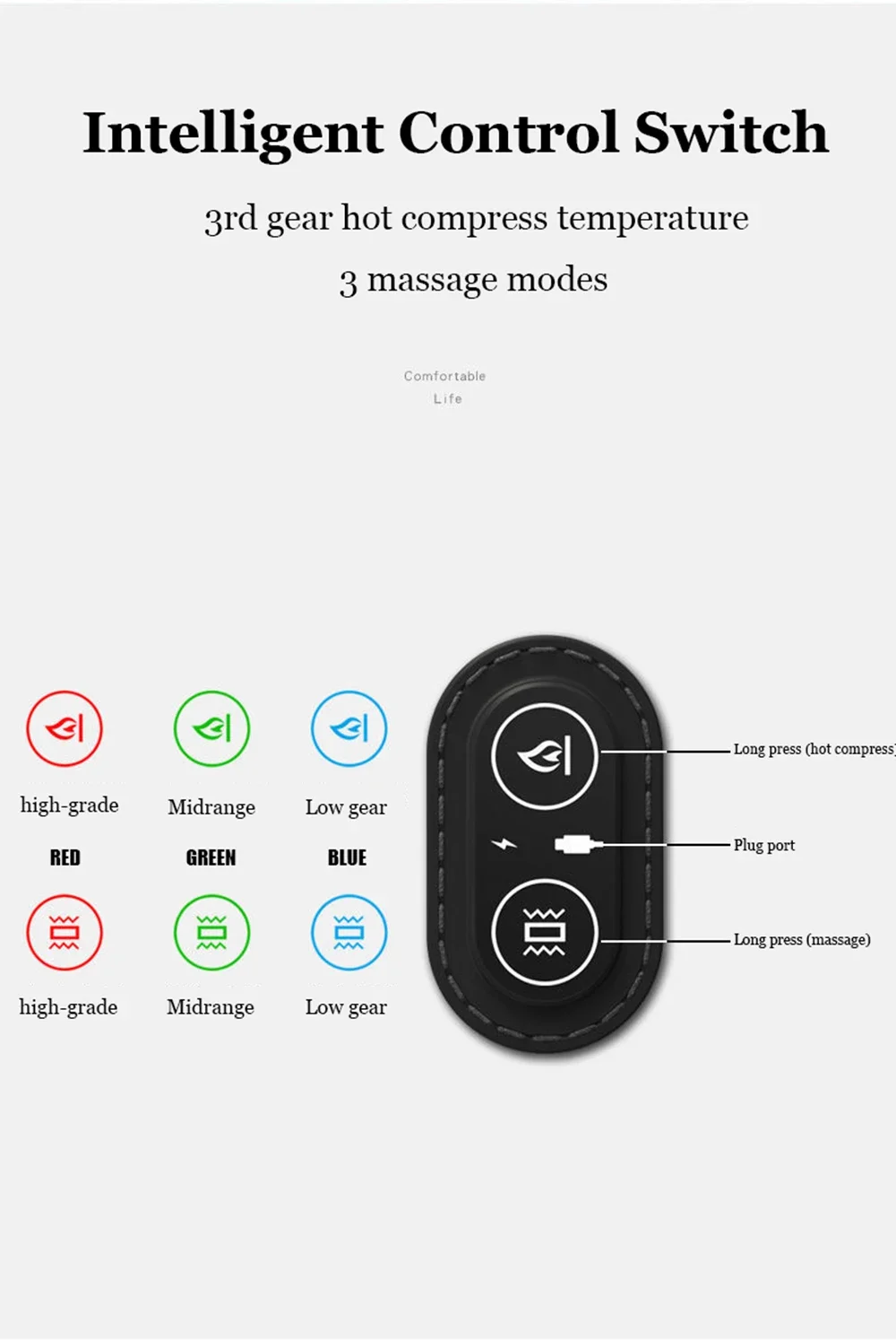 kompakt lændedesign