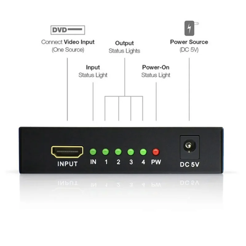 Rozgałęźnik HDMI 1080p HDCP 1 na 4 wyjścia Wzmacniacz sygnału HDMI 1x4 Rozgałęźnik wideo HDMI Konwerter do DVD PS3 Xbox