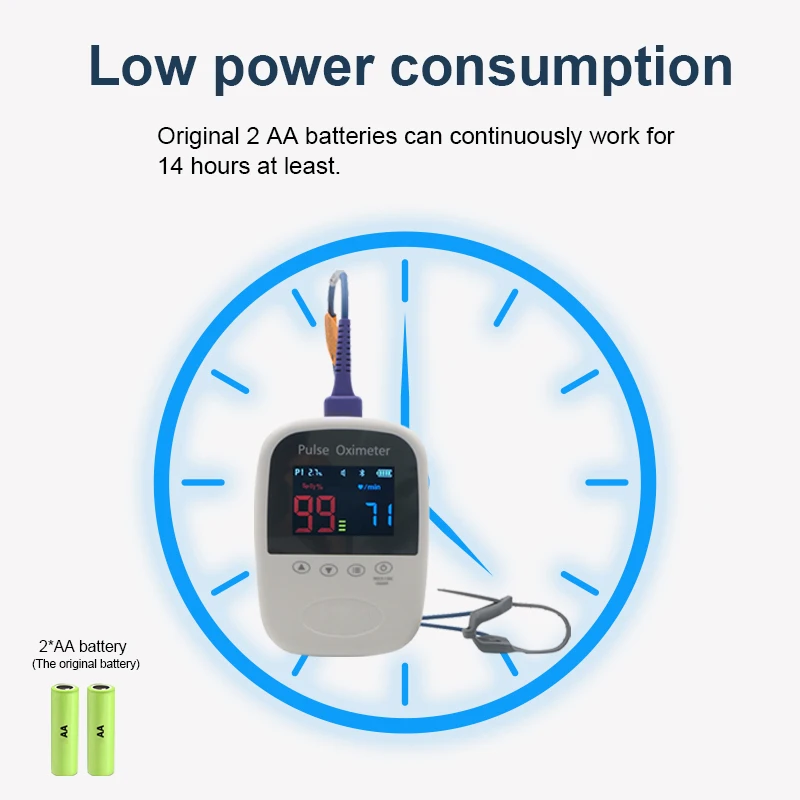 Veterinary Wireless BLE Handheld Pulse OximeterS Spo2 Sensor Free App Remote Pet Medical Product