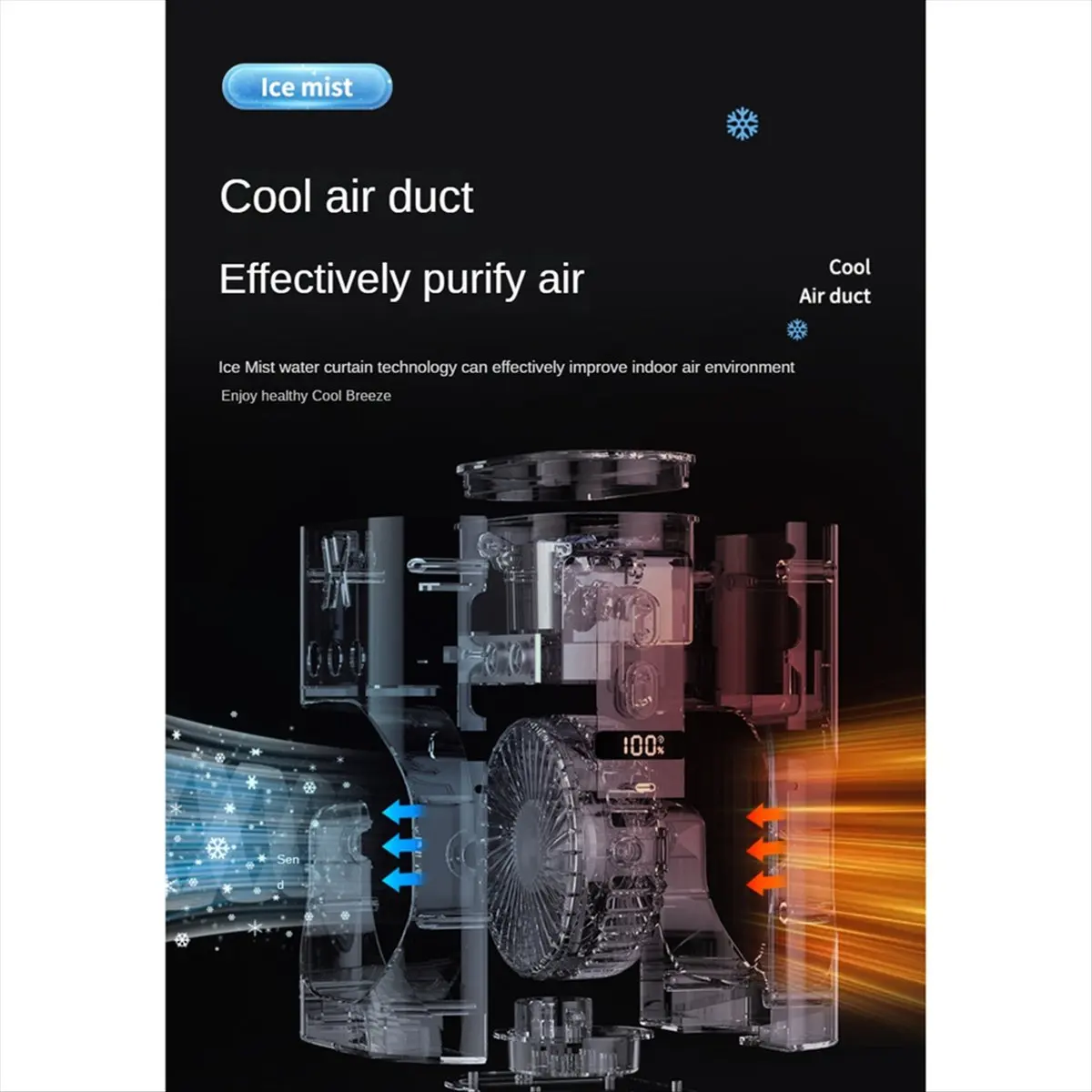 a97g-ポータブルデスクトップ加湿器エアコンファン家庭用小型空気冷却ファンスプレーファンオフィス用-7-色照明