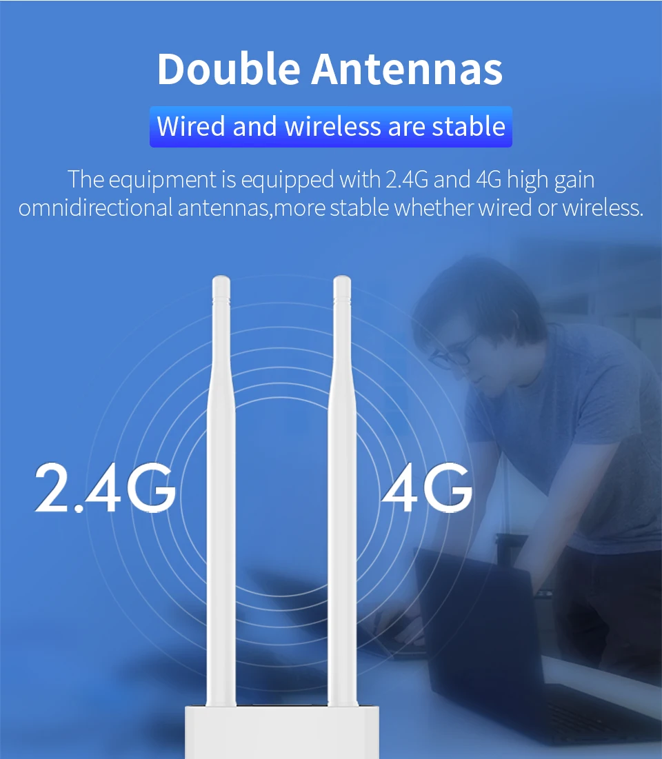 Punto de acceso al aire libre 4G Lte, enrutador inalámbrico AP con ranura para tarjeta Sim, puerto WAN/LAN, 4G Lte + 2,4 Ghz, cubierta Wifi,