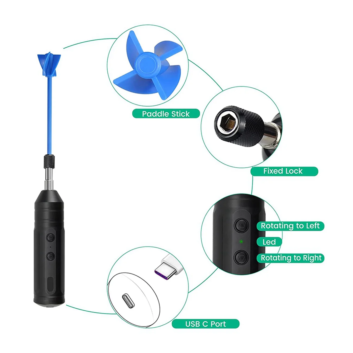 Epoxy Mixer, Handheld Resin Mixing Tools for Resin Stirring - Electric Stirrer Machine with 4Pcs Paddles