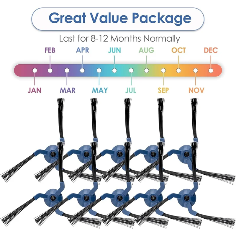 فرشاة جانبية بديلة لأجزاء الأجهزة لـ Eufy X10 Pro Omni Robot Vacuum and Mop، فرش جانبية للمكنسة الكهربائية الروبوتية