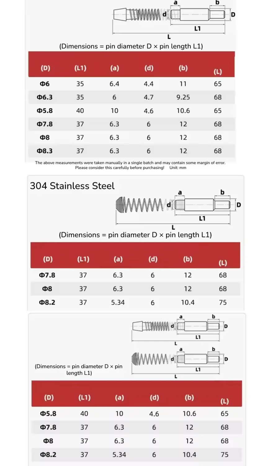 304/201 Stainless Steel Spring Pin, Curtain Wall Spring Latch, Aluminum Profile Positioning Pin, Curtain Wall Beam Spring Dowel