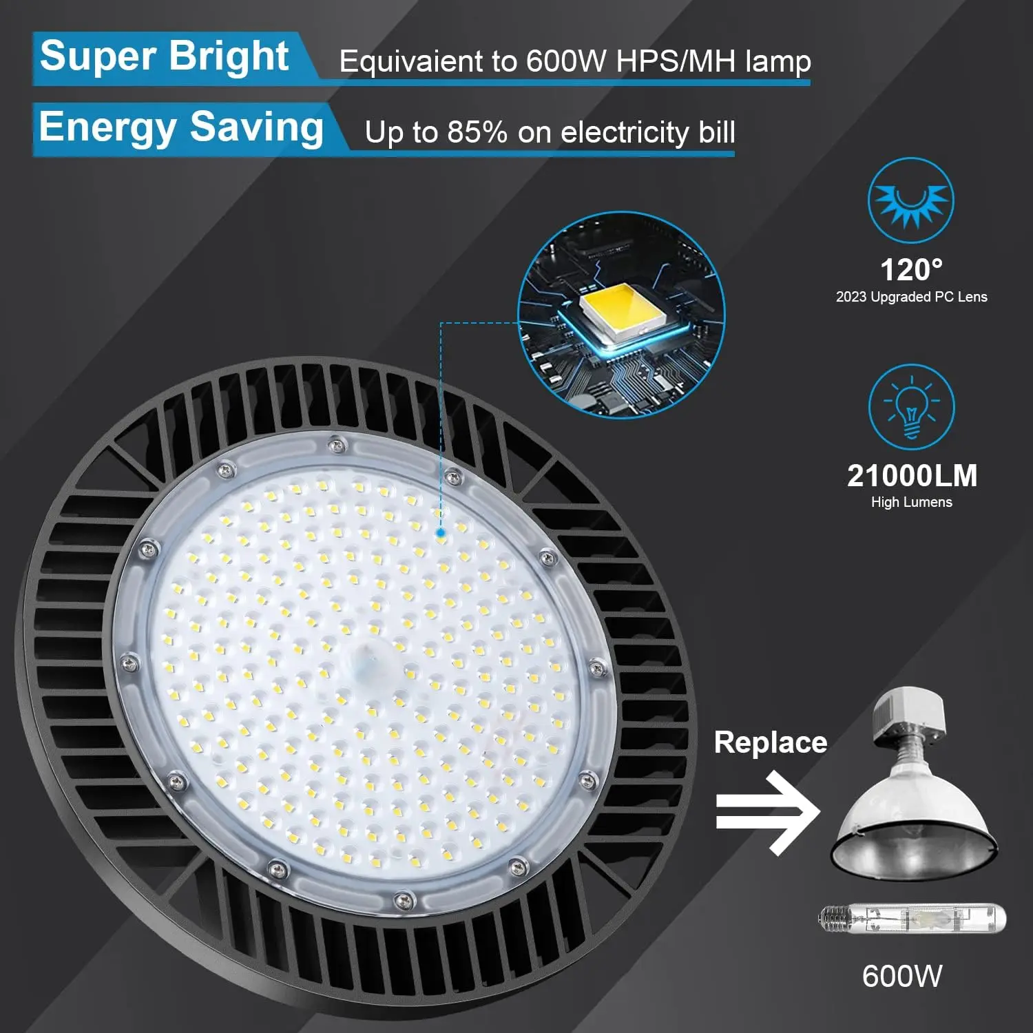 Imagem -04 - Substituição de Luz Led High Bay Hid Hps 150w 6.000 lm 600w 5000k Cabo Pacote 6