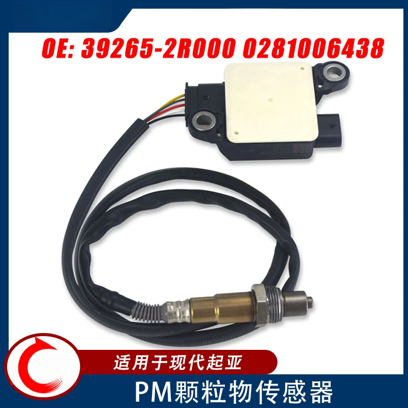 Pm Particulate Matt…