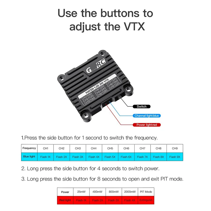 

For GEPRC MATEN 1.2G 2W VTX Traverser MATEN 1.2G 2W VTX Image Transmission Kit Black Metal Signal Stable OSD Parameters
