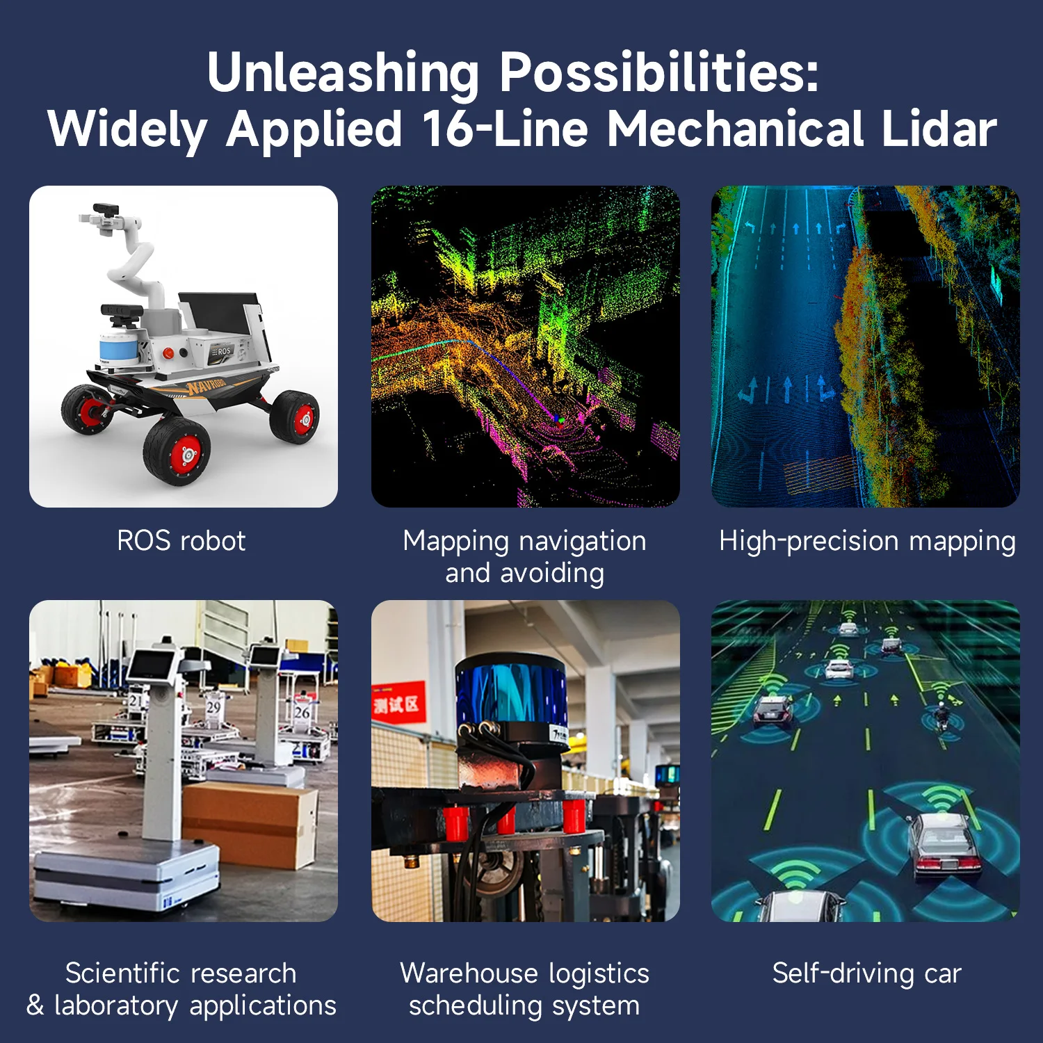 VanJee-WLR-720 16-Line Sensor LiDAR Mecânico, 120m Raio de Distância para Robô, Mapeamento 3D, Navegação, Robôs de Condução Autônomos