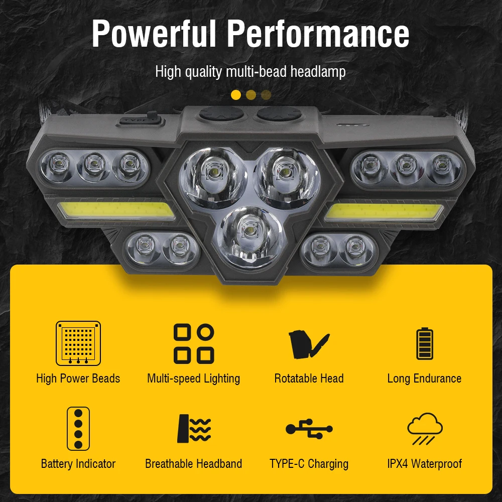 BORUiT 15 LEDs 2000LM Powerful Headlamp Type-C Rechargeable Headlight Red Light Head Torch Waterproof Fishing Running Lantern