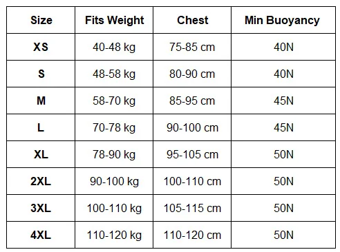 Wakesurf-Comp-Weste aus Neopren für Herren – exklusiv für Wake Surfing, aber ideal für alle anderen Wassersportaktivitäten! – Detail 1