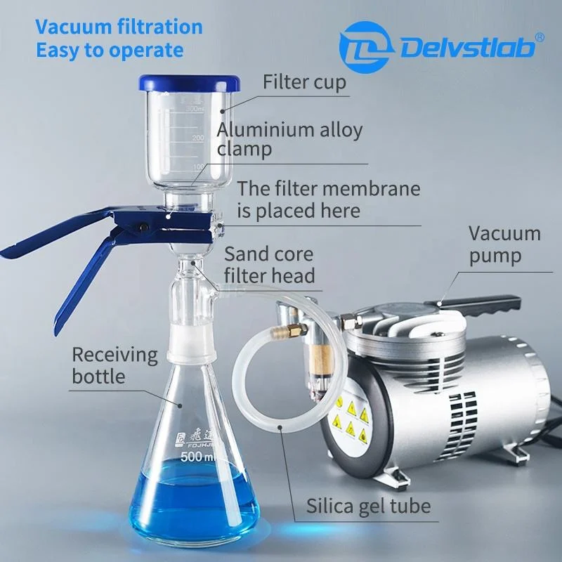 Delvstlab 500ml Vacuum Filtration Apparatus Unit Glass Sand Core Filter Lab Device