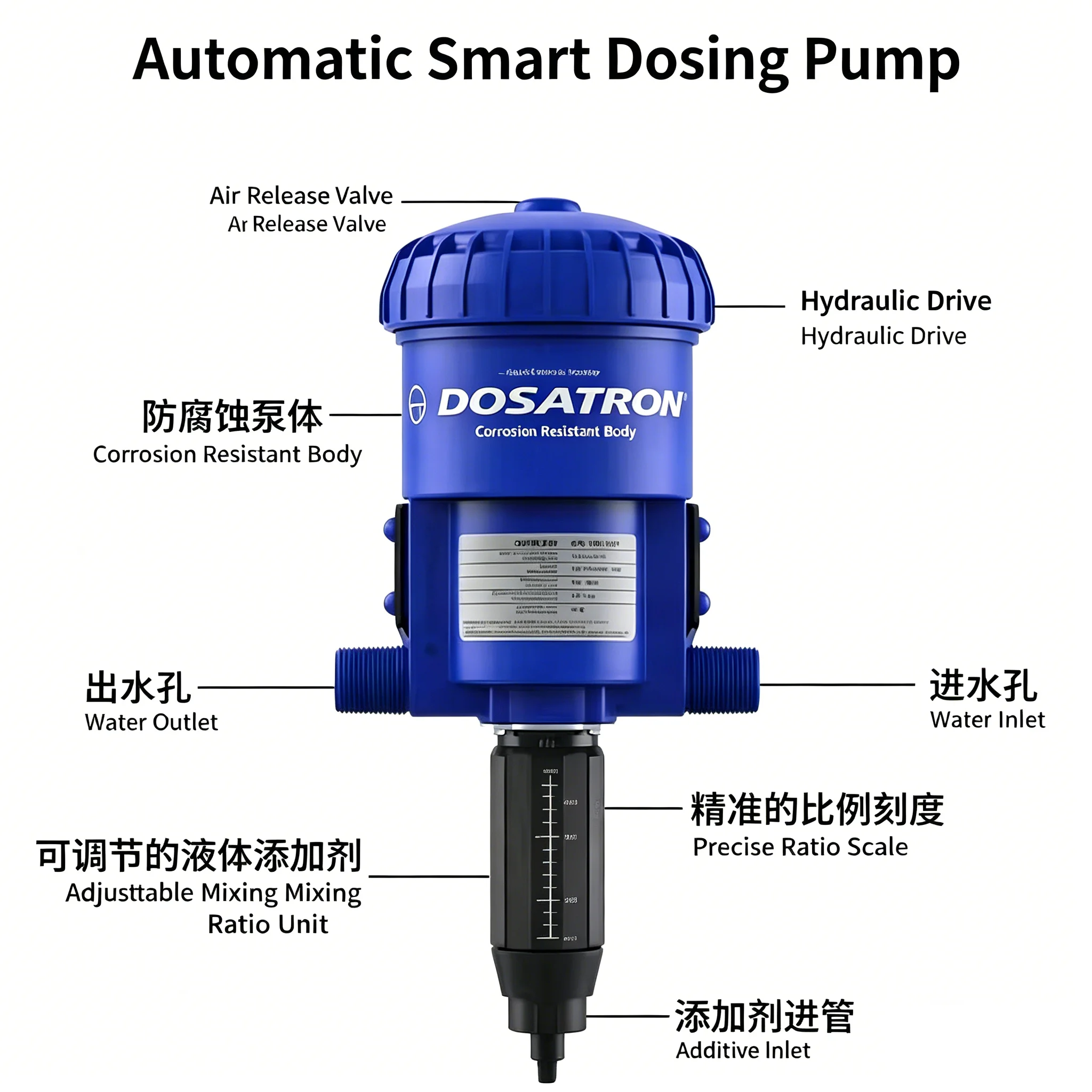 Genuine DOSATRON Fertilizer Injector Precise Ratio Pump Adjustable Mixer Industrial Equipment