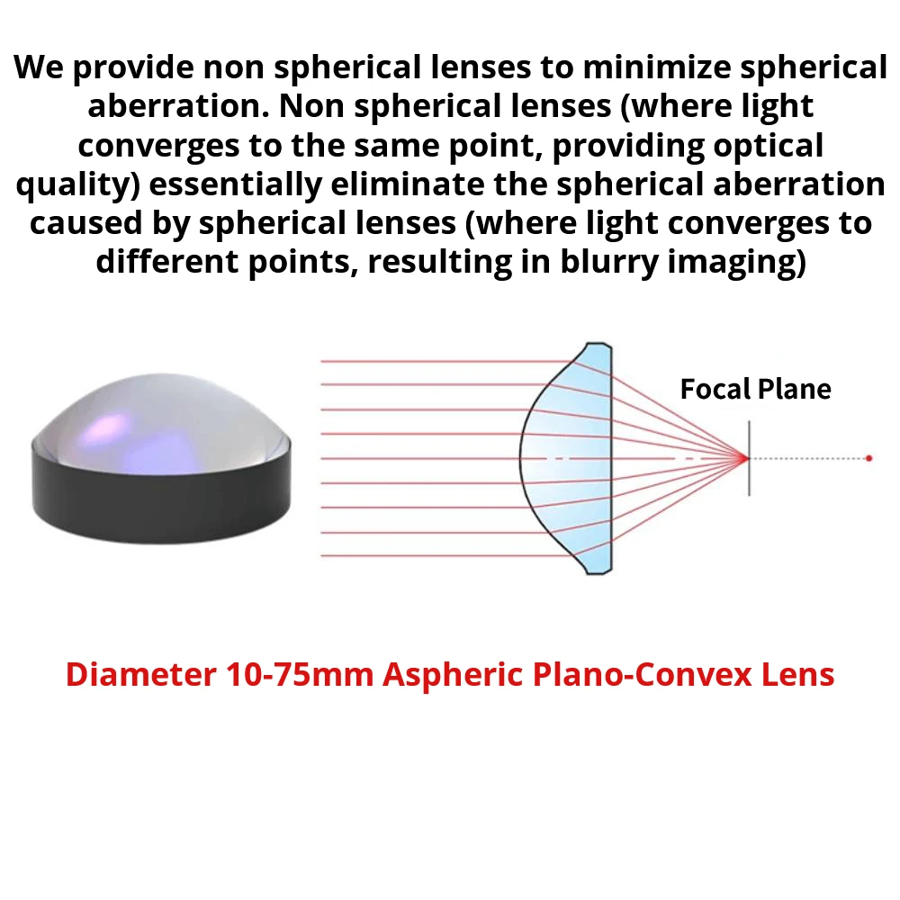 

1PC 10-75mm Collimating and Condensing Aspheric Lens Optical Glass Plano-Convex Laser Focusing Coated Lens Focal 8-60mm