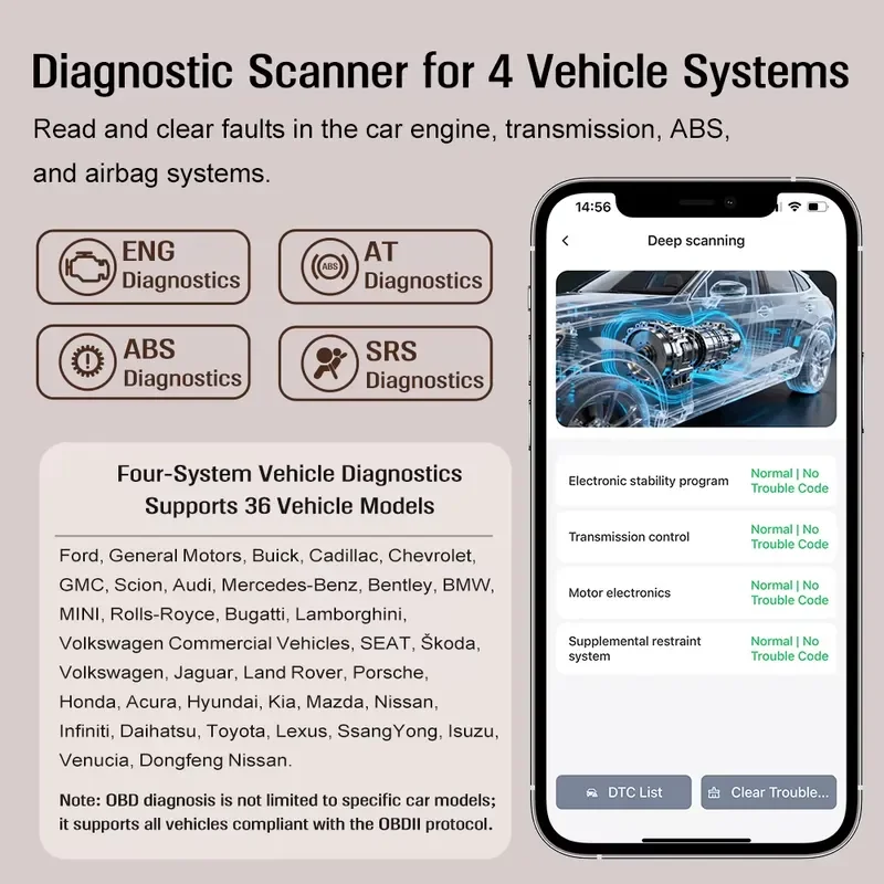 BOLRZO V800 AI OBD2 scanner, a four-system automotive diagnostic tool for engine, AT, ABS, and SRS, free lifetime updates