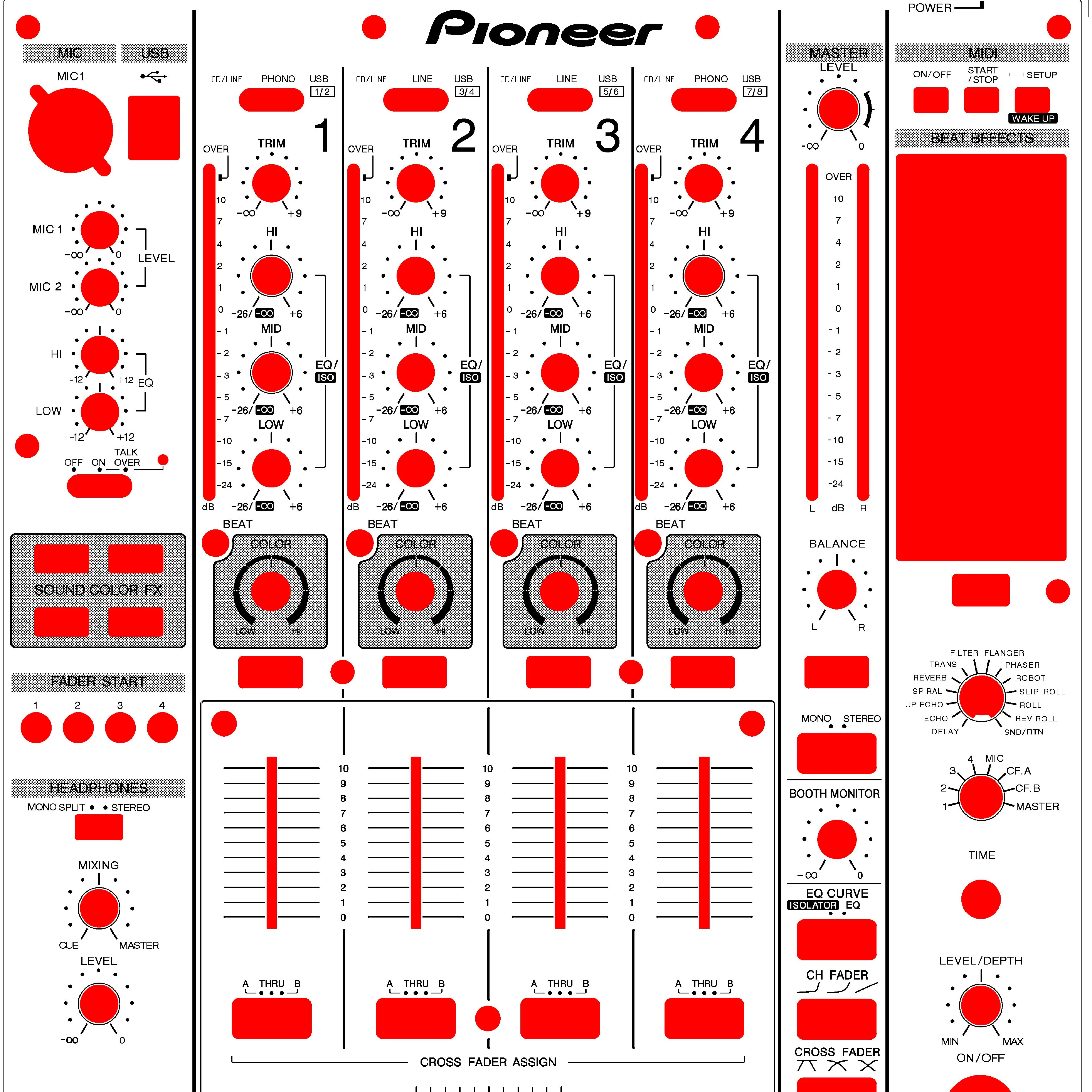 DJ controller protective film imported PVC material for skin stickers on DJM850 mixing console panel