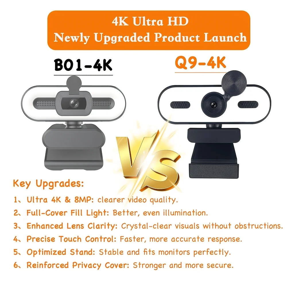 EXHQDR Q9-4K Ultra HD Webcam offers three resolution options: 1080P, 2K, and 4K. It features a zoom lens, precise autofocus, 4K