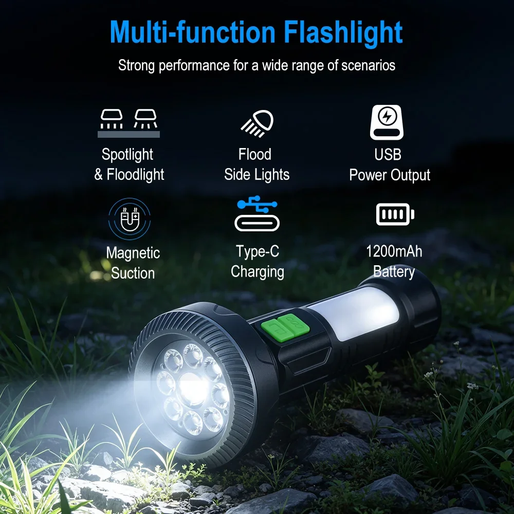 BORUiT 150Lumens Super Bright Flashlight Type-C Rechargeable 11 Lighting Modes Lamp With Tail Magnet Outdoor Camping Lantern