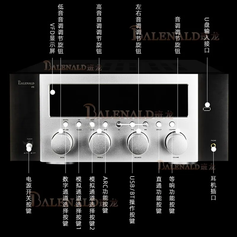 Balenald X9 Digital HiFi DAC Power Amplifier, 2 Channel High Power Amp with Bluetooth 5.0 for Home Audiophile Audio