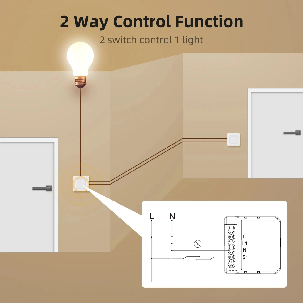 Miucda-調光スイッチモジュール,リモコン,アプリ1,2入力,Tuya,zigbee,alexa,GoogleHomeで動作