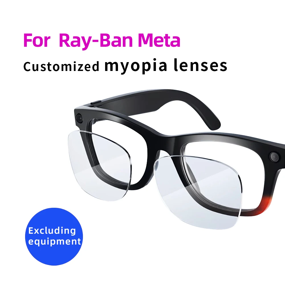 For Ray Ban Meta Sm… - image