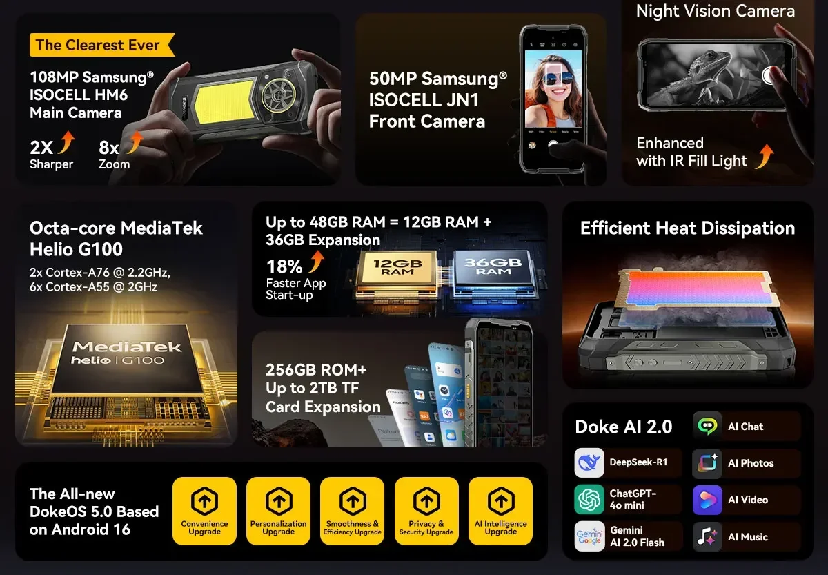 Blackview ROCK 5 Rugged Smartphone, 48GB(12+36) RAM+256GB ROM, 6.78" 2.4K Display, 20000mAh Battery, Android 16, 108MP Camera, NFC,Fingerprint, Camping Lantern,Recognition IR Fill Light,33W Fast Charge