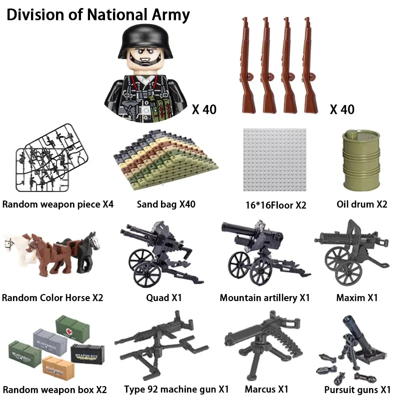 アメリカ、イギリス、第二次世界大戦、軍事、組み立てブロック、 - Lego Set Technic のレビューと価格