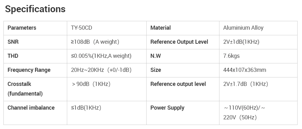 Высококачественный цифровой CD и MP3 USB TF-карта Bluetooth-плеер с домашним трансформатором для ODM/OEM от производителя