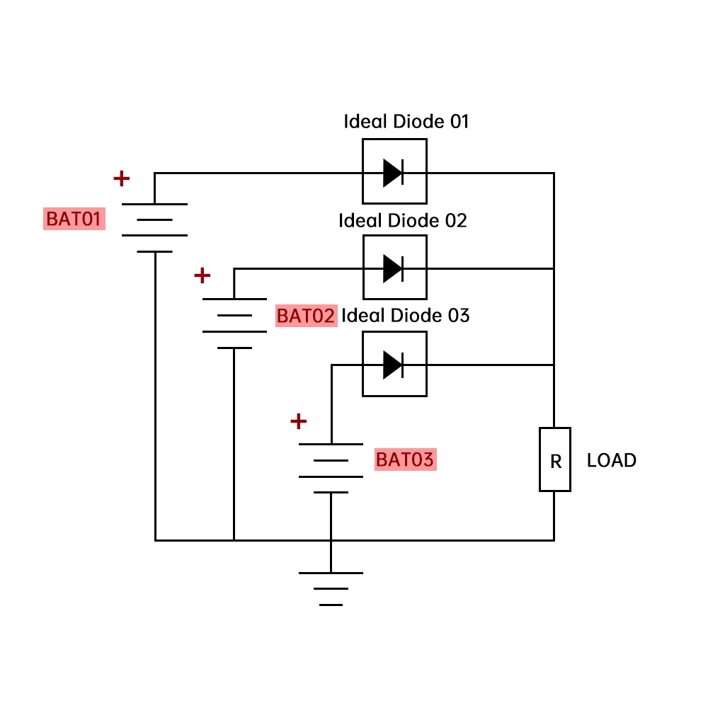 0.001 Ω Ideal Diode Module Ultra Low Resistance 0 Internal Resistance 60A Dual M0S Tube No Voltage Limit Diode Module