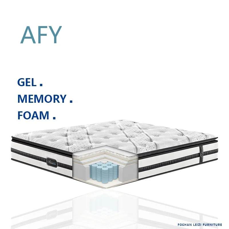 Premium Memory Foam Mattress with Independent Pocket Springs for Queen King Twin Full Size Beds Compression Spring Mattress