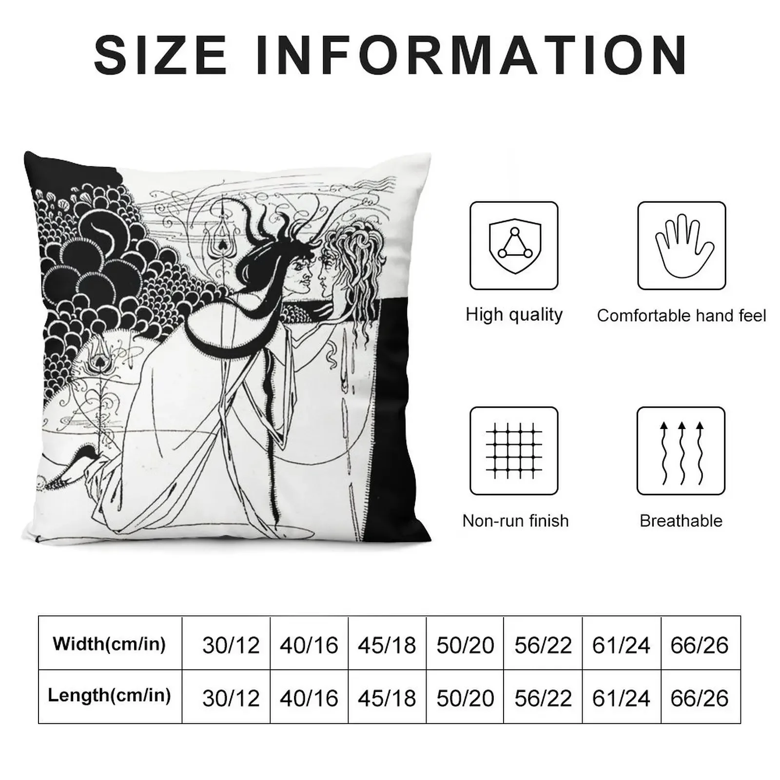 HD. I kissed your mouth; from Salomé, by Aubrey Beardsley (1893) Throw Pillow Throw Pillow christmas ornaments 2025 pillow