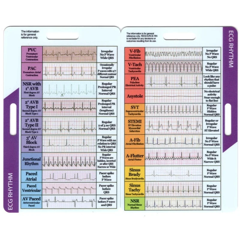 Novo cartão de bolso de ritmo ecg/ekg, design dupla face, interpretação de ritmo ekg, cartão de crachá, taxa ecg, cartões de bolso, pinças ekg ﻿