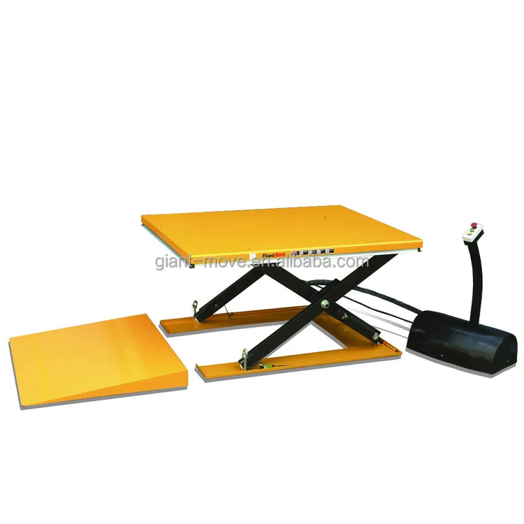 MJ-G Series European Original High-quality Mini Scissor Lift Table Low Profile Lift Table