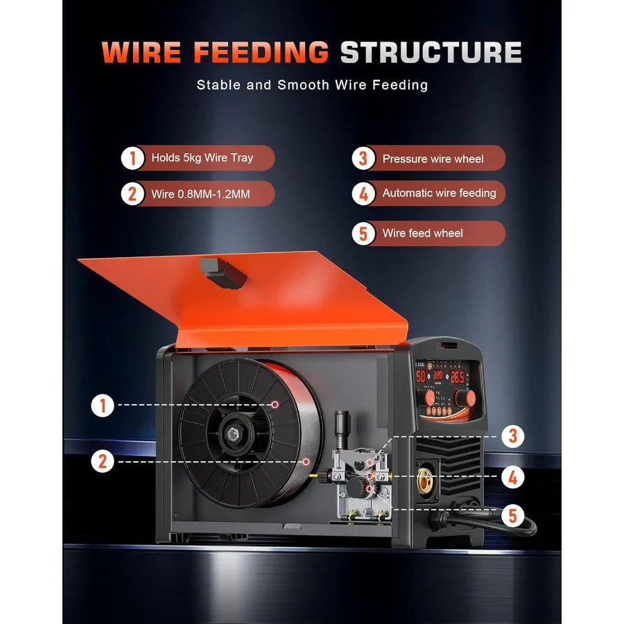 250A MIG Welder 110V 220V 8in1 Synergic Control Gas MIG Gasless Flux Core MIG Single Pulse MIG Lift TIG Stick 2T 4T Spot for Au