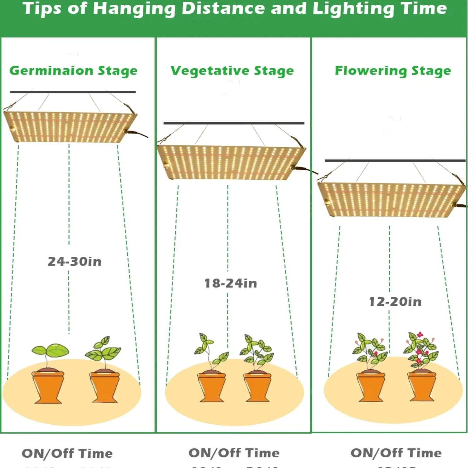 Full Spectrum LED Grow Light Quantum Board Growing Lamp EU Plug for Indoor Veg and Bloom Phytolamp Greenhouse Flower Succulent