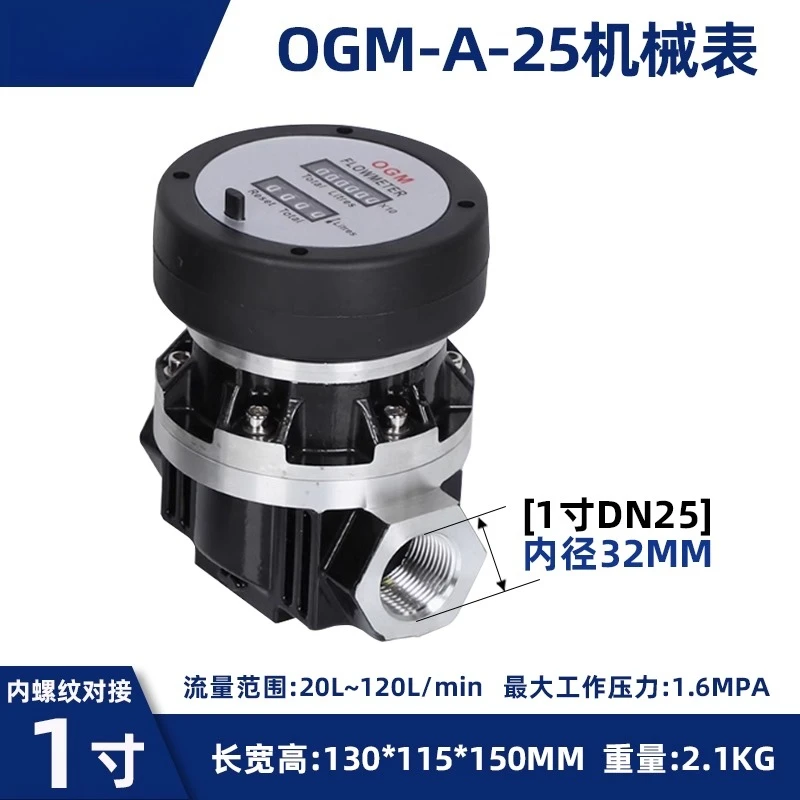 Variant: OGM-DN25