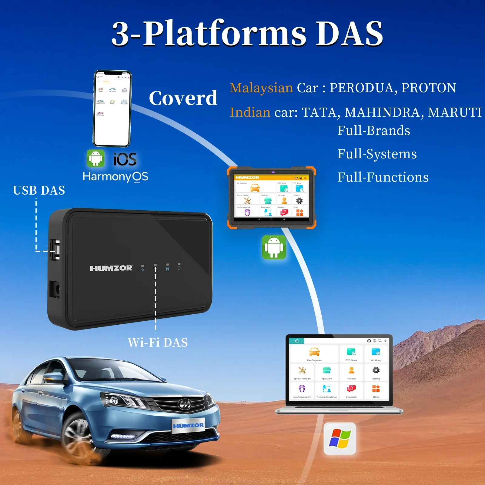 Auto Diagnostic Tool Humzor NS 706 OBD2 Tool For Cars With Special Function and Key Programming Function