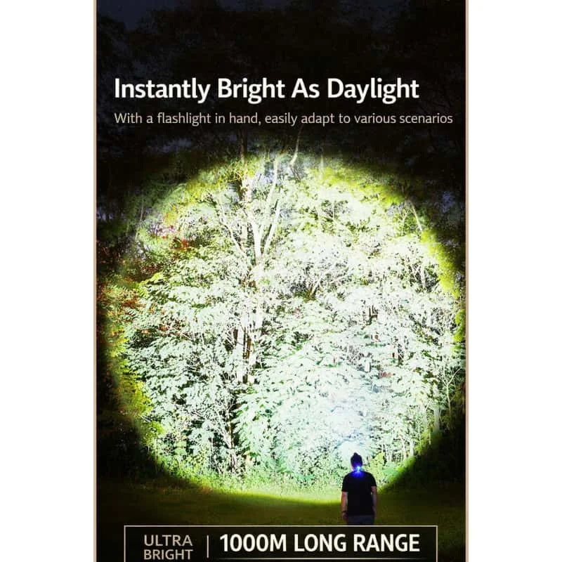 Wiederaufladbare Helle Stirnlampe, Superhelle LED-Kopflampe für Outdoor, Bergbau, Angeln, Notfälle mit Langlebiger Batterie