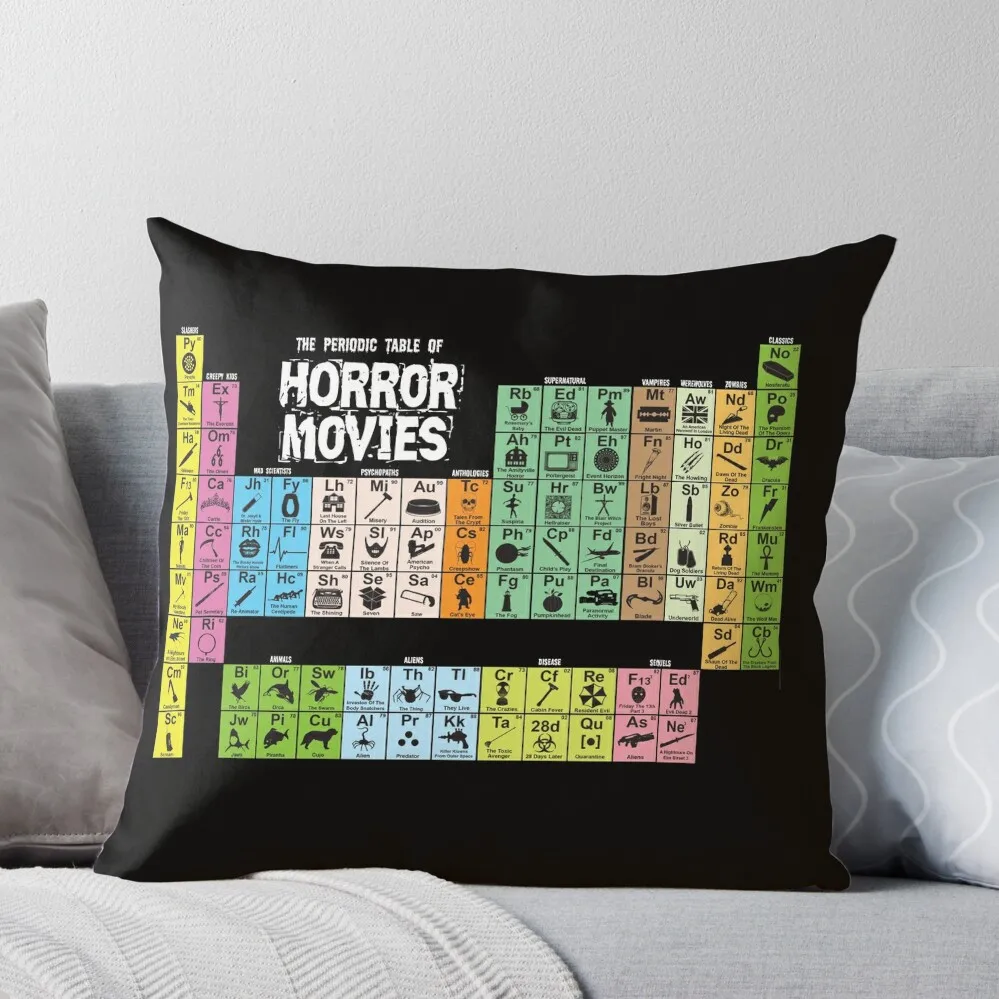 

Periodic Table of Horror Movies Throw Pillow Cushions Cover Christmas Pillow Covers bed pillows Cushion Cover Luxury