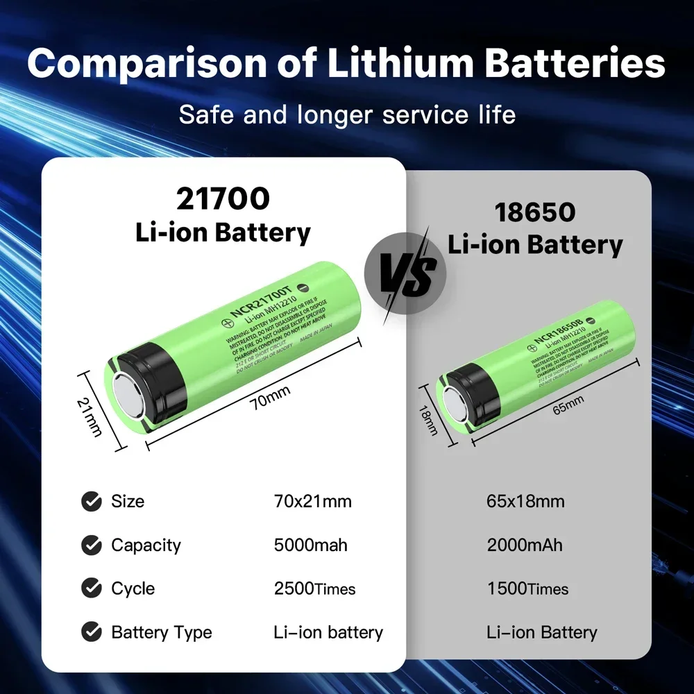 36V 10Ah 18650 Lithium Battery Pack Rechargeable Battery with BMS Charger 10S2P For Fishing Bicycle Large Capacity batteries