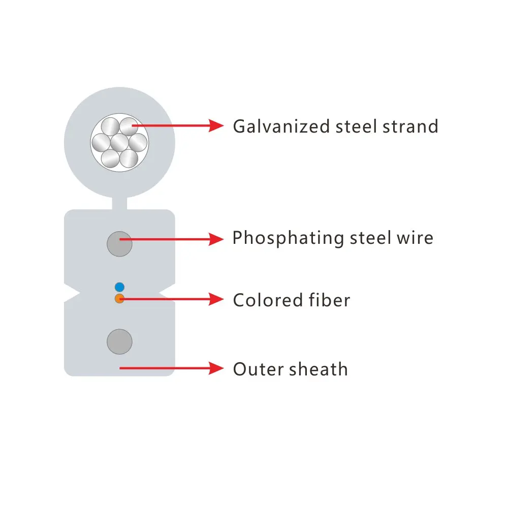 ftth drop cable 2 core indoor outdoor with/without messenger FRP strength member LSZH jacket