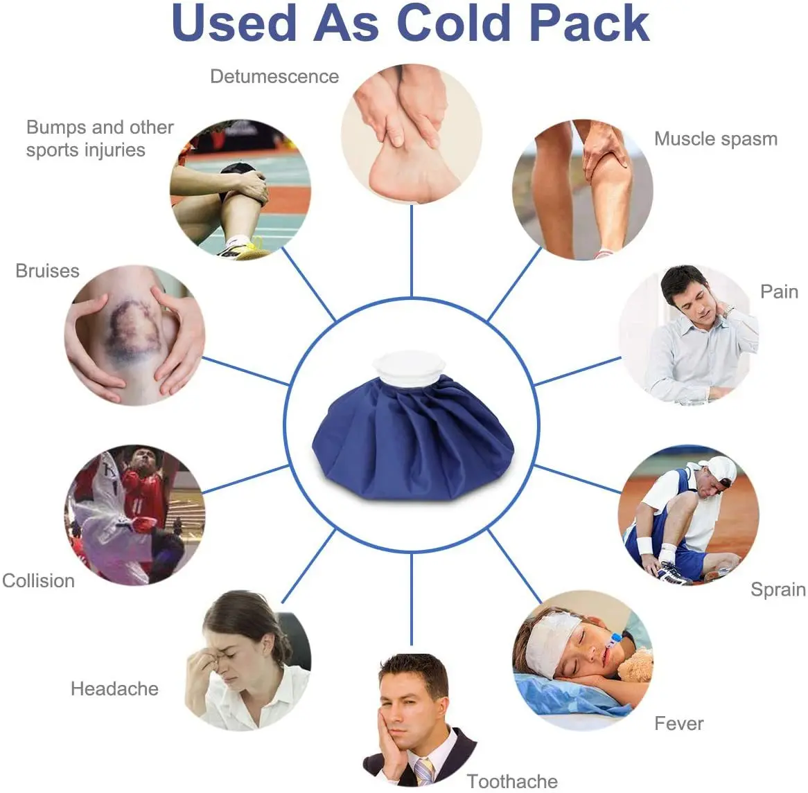 Ice Cold Pack Reusable Ice Bags Hot Water Bag for Injuries,Hot & Cold Therapy & Pain Relief with Elastic Breathable Support Wrap