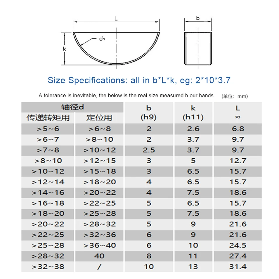 2/ 5/ 10/ 20/ 50pcs M2 M2.5 M3 M4 M5 M6 M8 M10 A3 Carbon Steel Woodruff Keys Metal Flat Semi-circular Half-Moon Bond Key