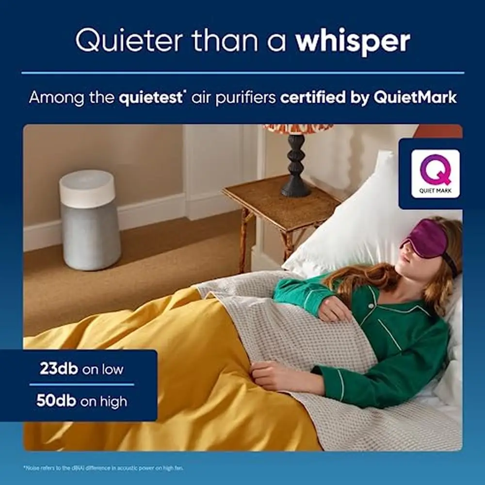 منقي الهواء HEPA صامت للمنزل الذكي للحيوانات الأليفة 929 قدم مربع 83% ينظف أسرع 1858 قدم مربع/ساعة يزيل 99.97% جزيئات صغيرة محمولة جواً