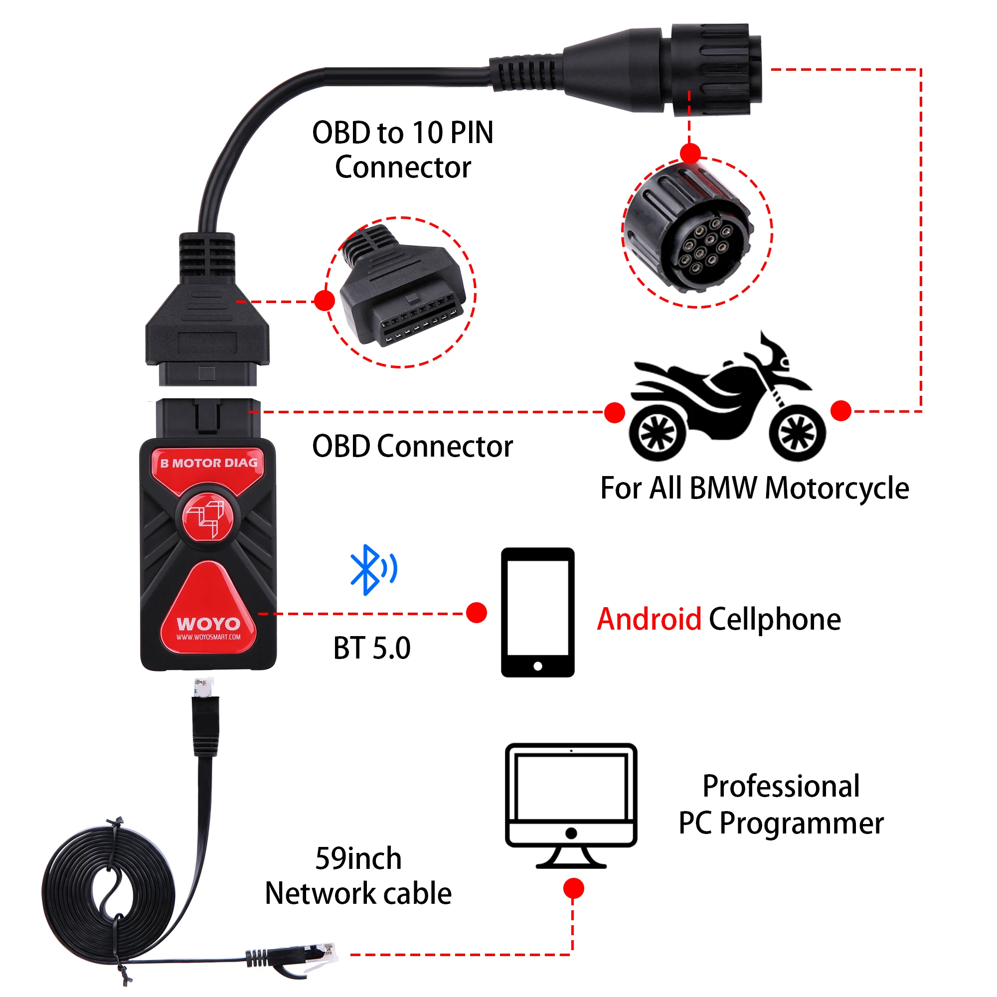 Motorcycle Diagnostic scanner WOYO CTB008 2.0 For BMW R1200 R1250 F850 F750 RnineT Blue-tooth 5.0 For iphone IOS Android 64-bit