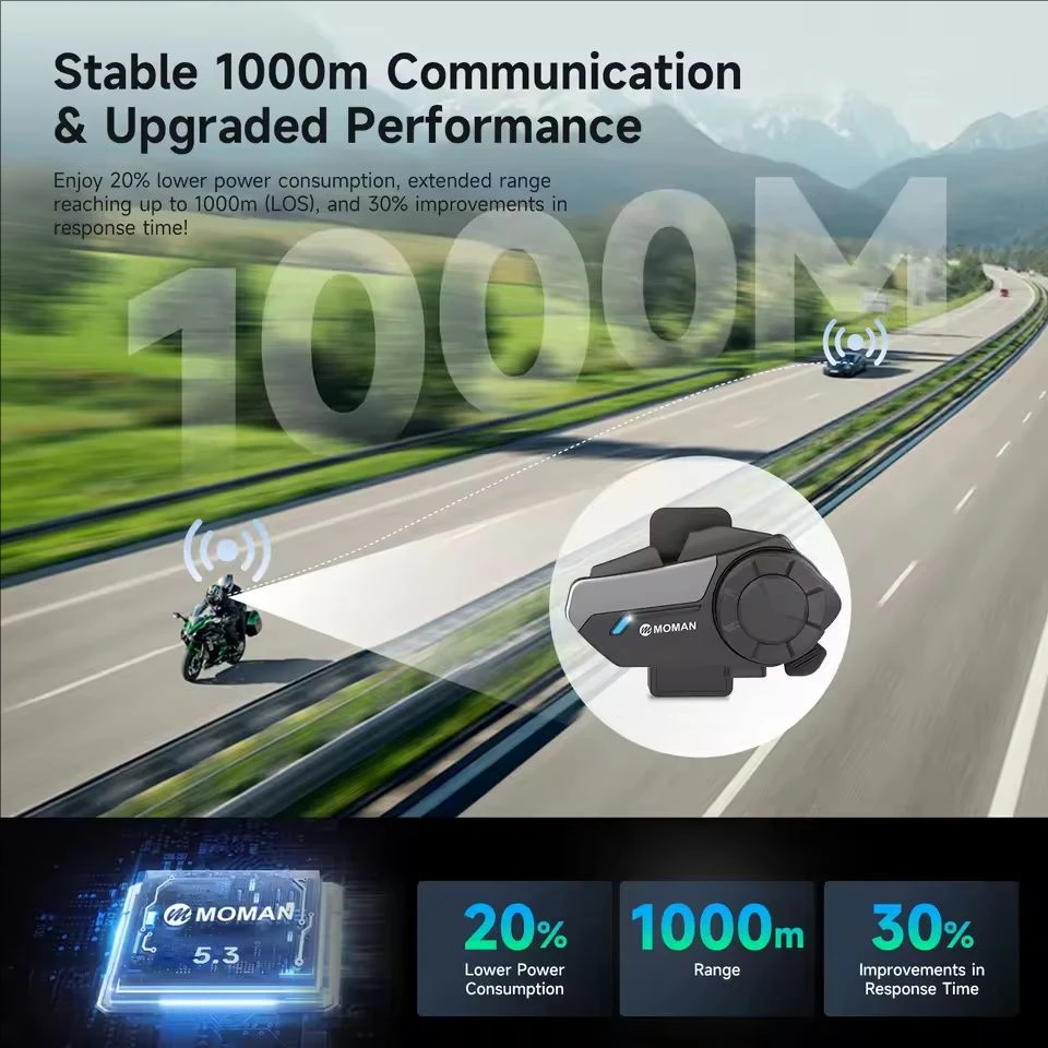 MOMAN H2S H2 S Helmet Intercom Bluetooth Motorcycle Helmet Headset Headphone Wireless Bike Waterproof WiFi Video Recorder Synco